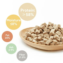 Load image into Gallery viewer, Just Duck Freeze-Dried Dog & Cat Treats Food Topper 2oz (57g) Single Ingredient - Just Duck
