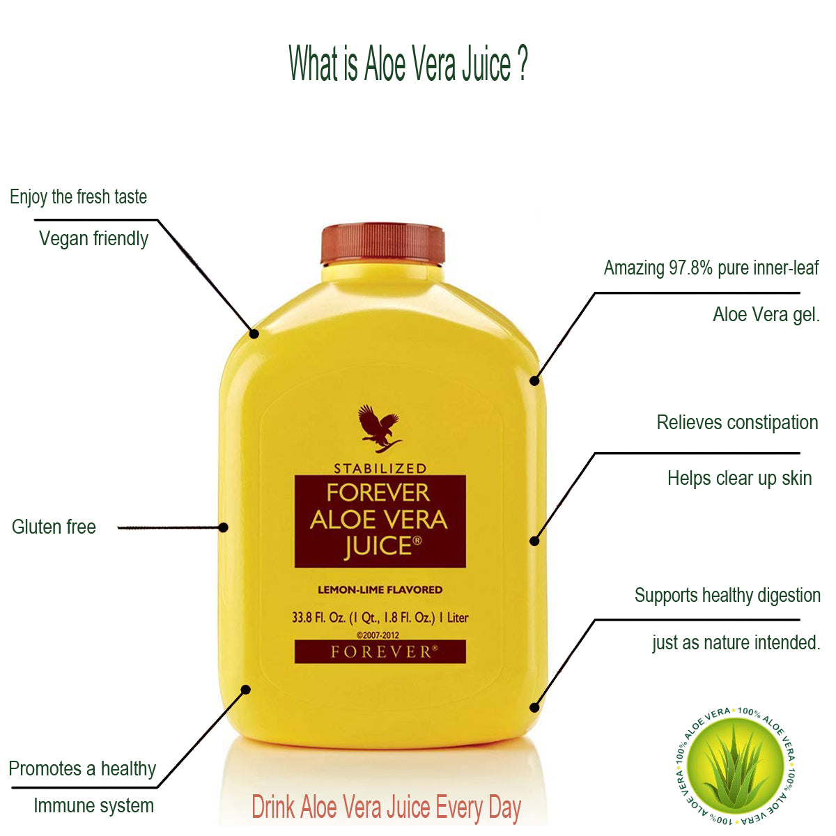 FOREVER ALOE VERA JUICE 33.8Oz Lemon Flavored | Natural Antioxidant From  Inner Aloe Leaf