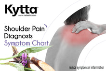 Load image into Gallery viewer, KYTTA Warming Balm, 100g (Wärmebalsam) - Fix Your Back and Shoulder Pain