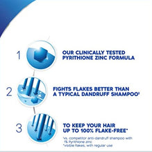 Load image into Gallery viewer, Head and Shoulders Dandruff Shampoo, Original Classic Clean 8.45 oz