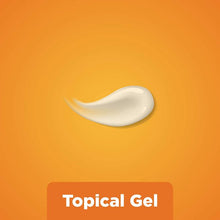 Load image into Gallery viewer, Voltaren Forte 2% NSAID (23.2 mg/g) Arthritis Pain Relief Topical Gel 100g/3.5oz -More Concentrated Vs. Classic Voltaren Emulgel