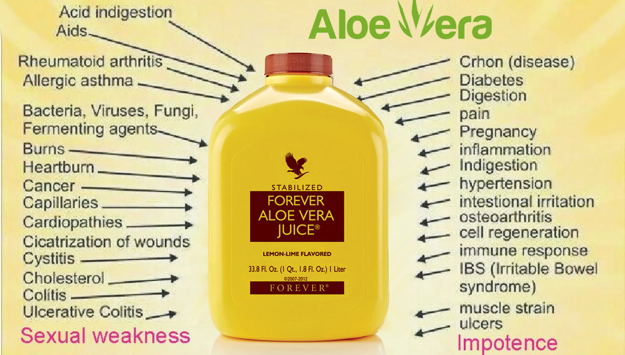 aloe vera plant yellow juice FOREVER ALOE VERA JUICE 33.8Oz Lemon Flavored